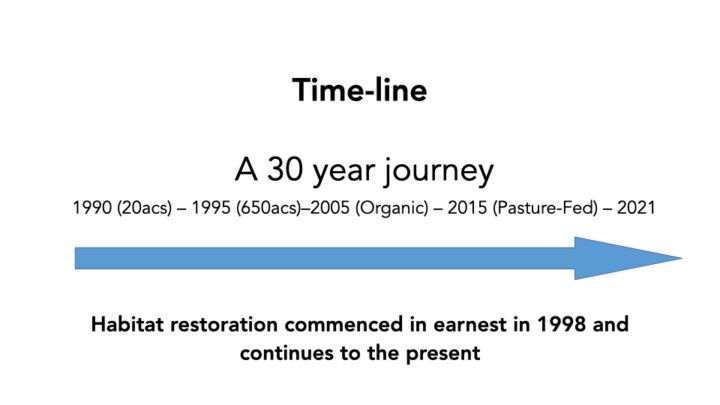 Case Study